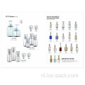 Plastic fles Huisbad Shampoo Empt cosmetische verpakking
